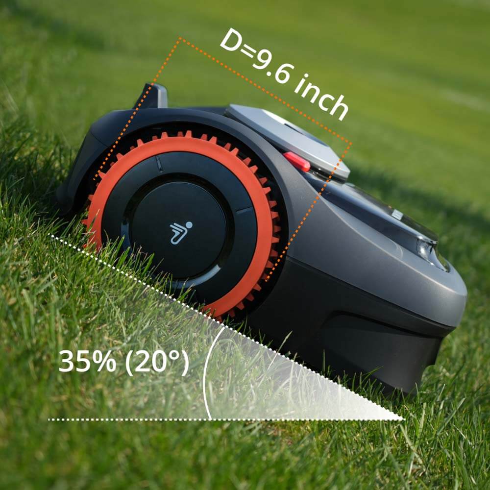 Offroad wielen - I-series